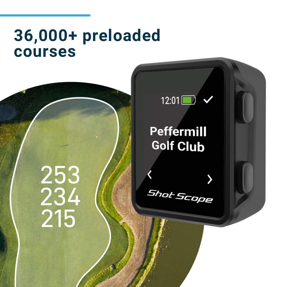 Shot Scope H4 GPS + Performance Tracking Handheld